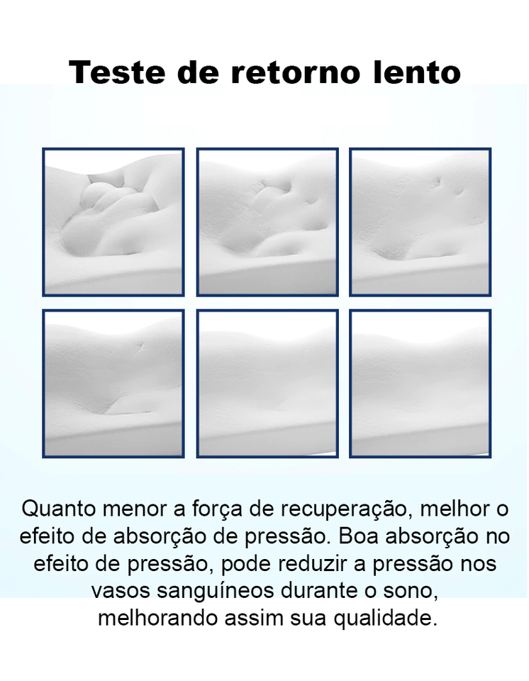 Travesseiro Ergonômico Anti Alérgico - Pro Sono