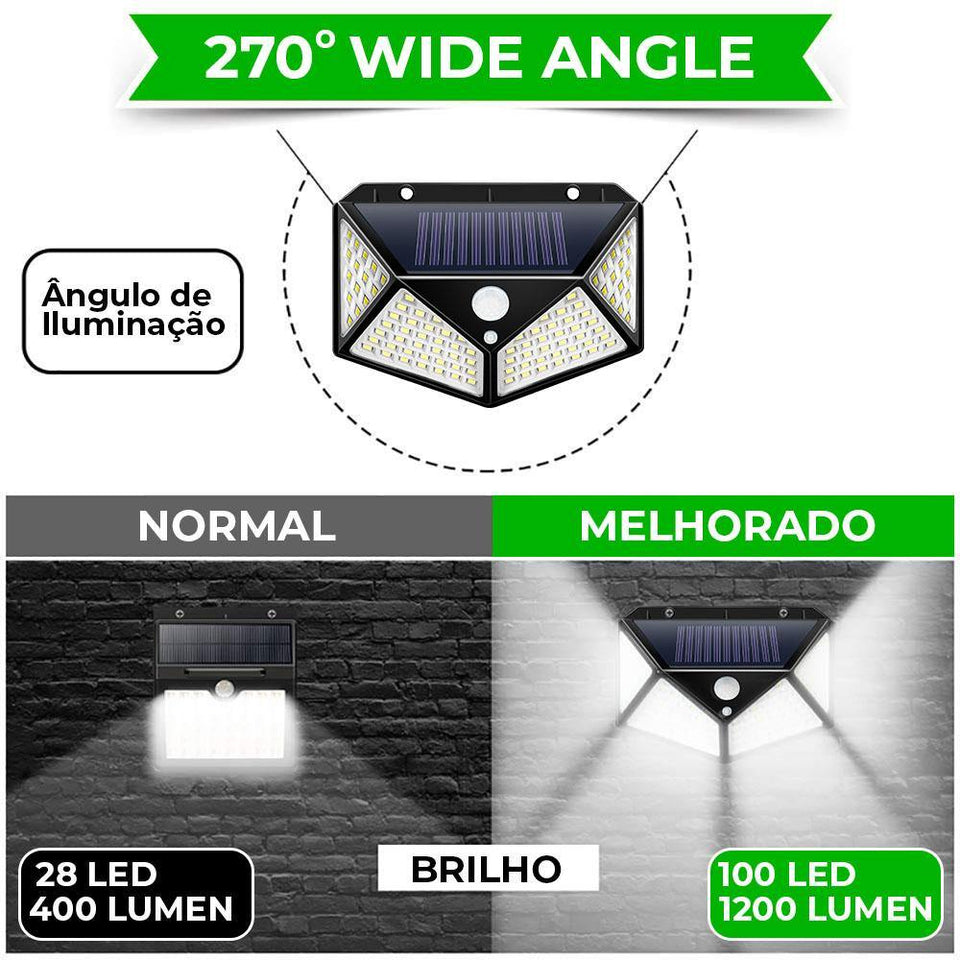 Refletor Sunlight Potência - 100 LEDs