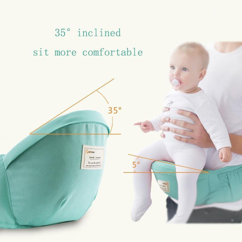 Colete Ergonômico Baby Kanguru 2.0